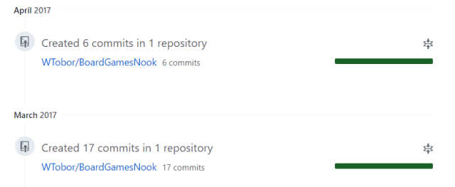 github