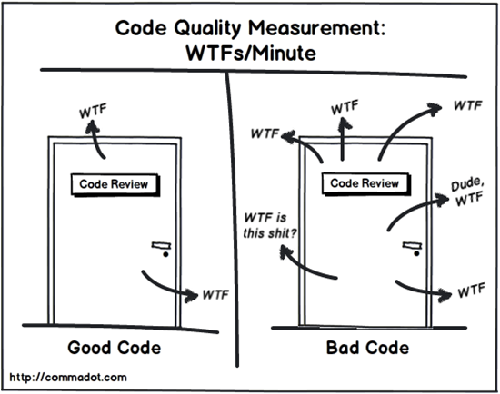 codequality.png